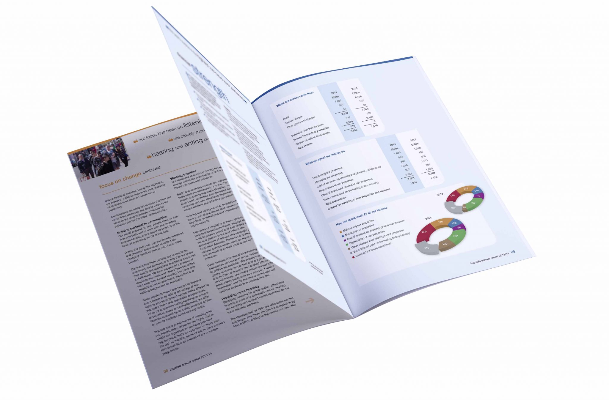 A4 annual report designed for print and PDF